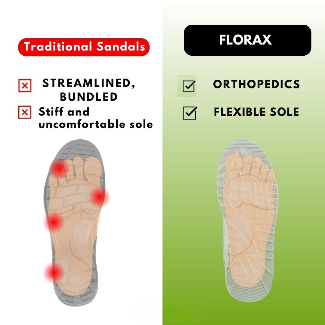 Eleganckie Ortopedyczne Sandały Letnie z Ergonomicznym Wsparciem